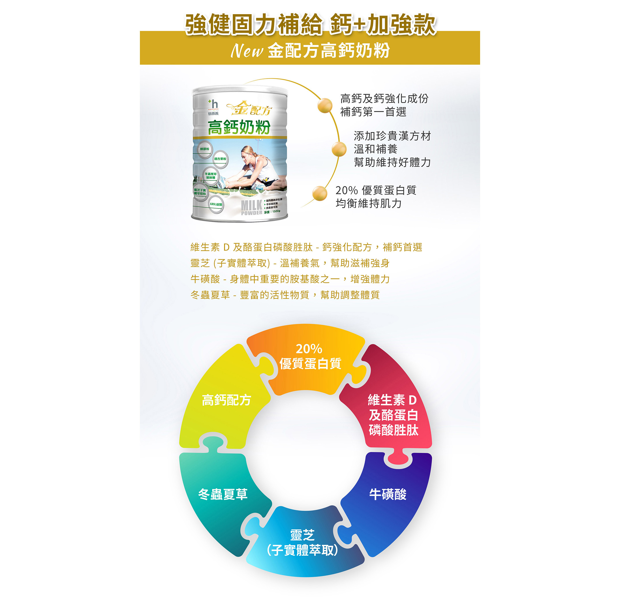NEW 金配方高鈣奶粉，高鈣及鈣強化、優蛋白、漢方材