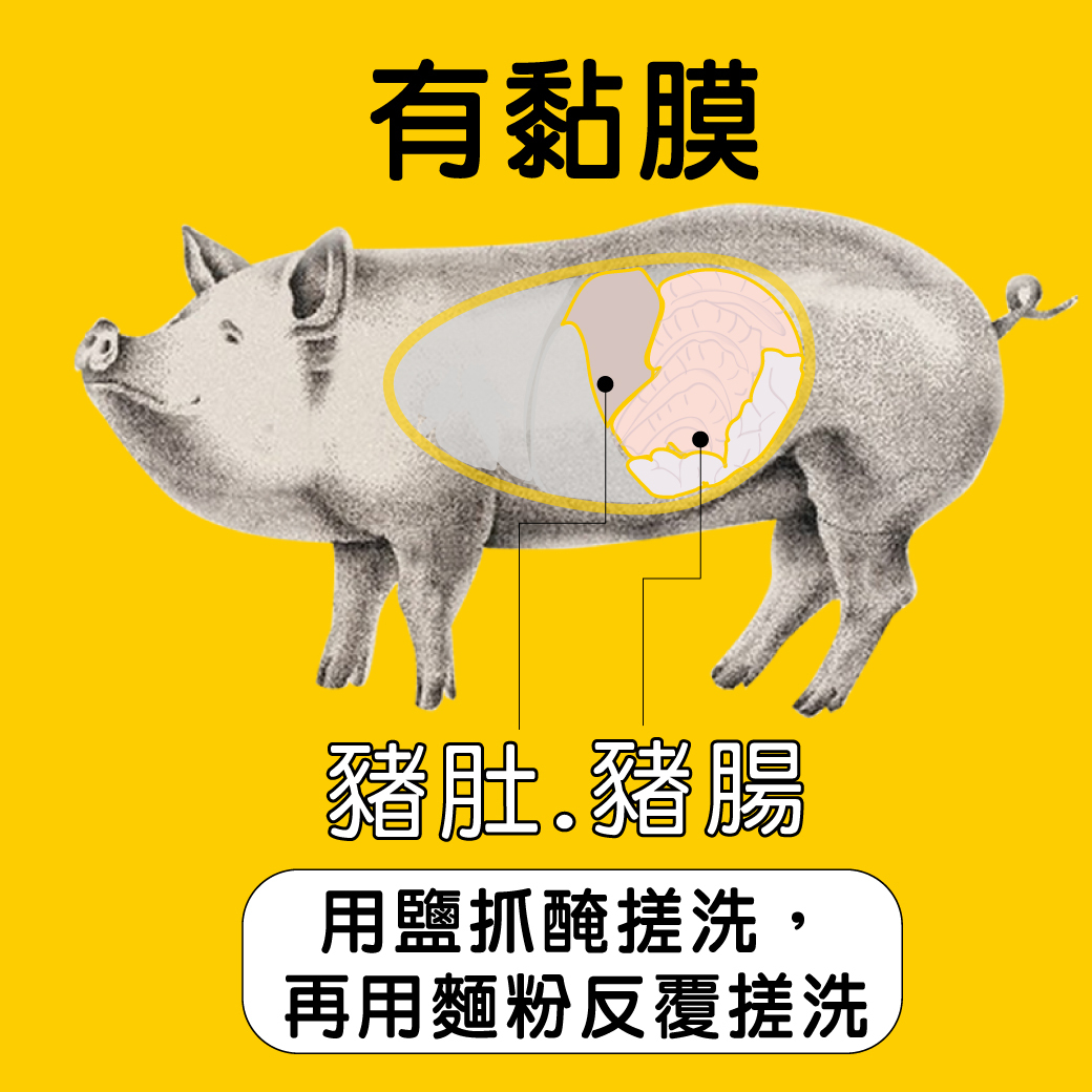 豬內臟