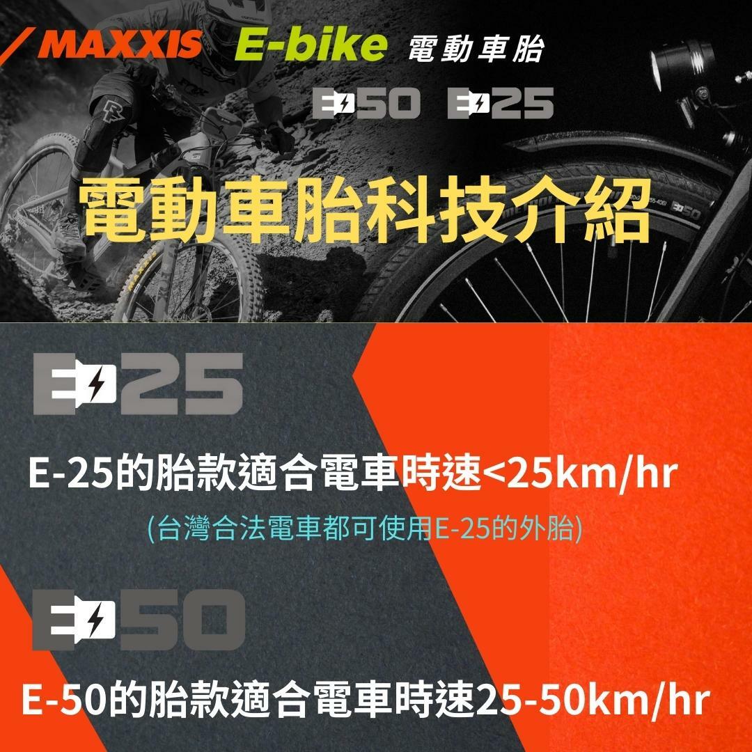 MAXXIS 電動車外胎科技介紹