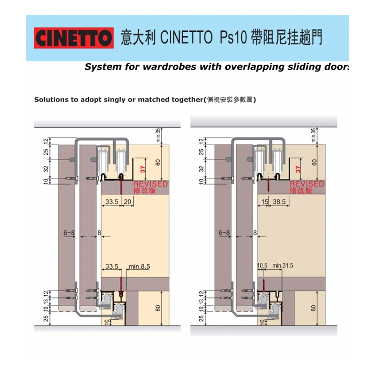 意大利"CINETTO" Ps10 帶阻尼掛趟門(2m雙門緩衝套裝)(28-30mm厚門)