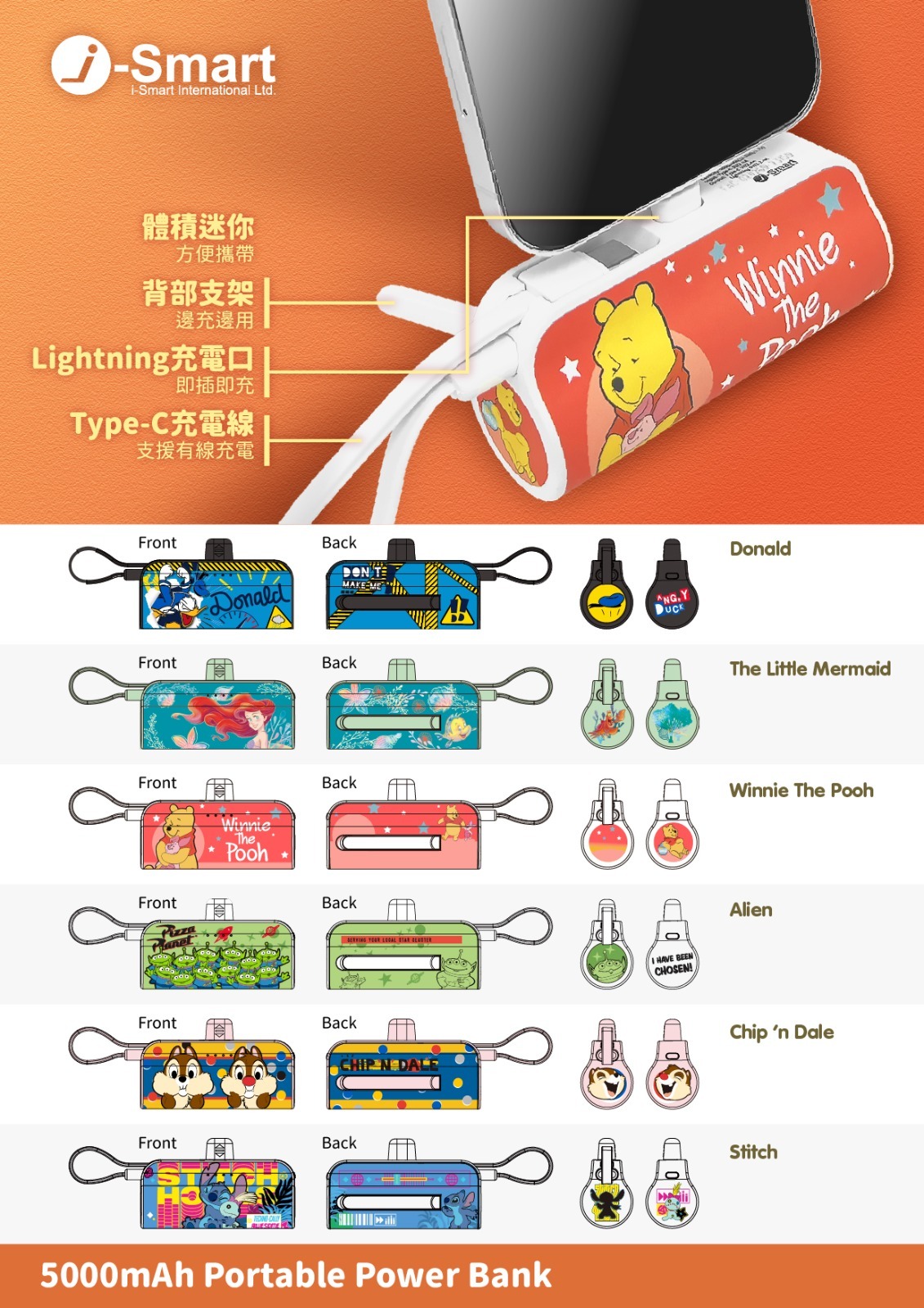 迪士尼便攜式5000mAh Power Bank