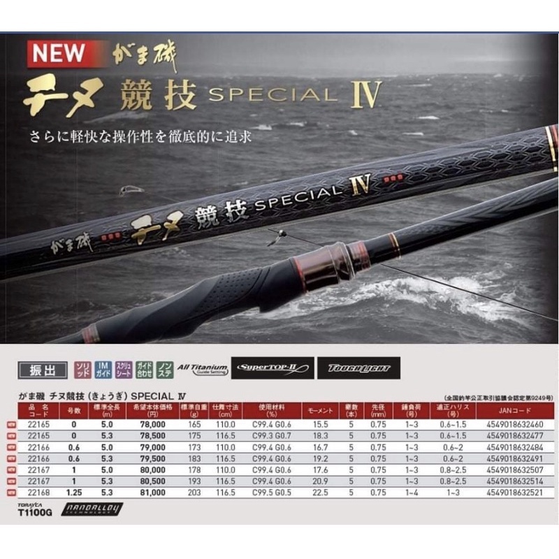 Gamakatsu 磯竿 Gamakatsu 21磯竿競技SP4 競技4 千又競技黑鯛競技