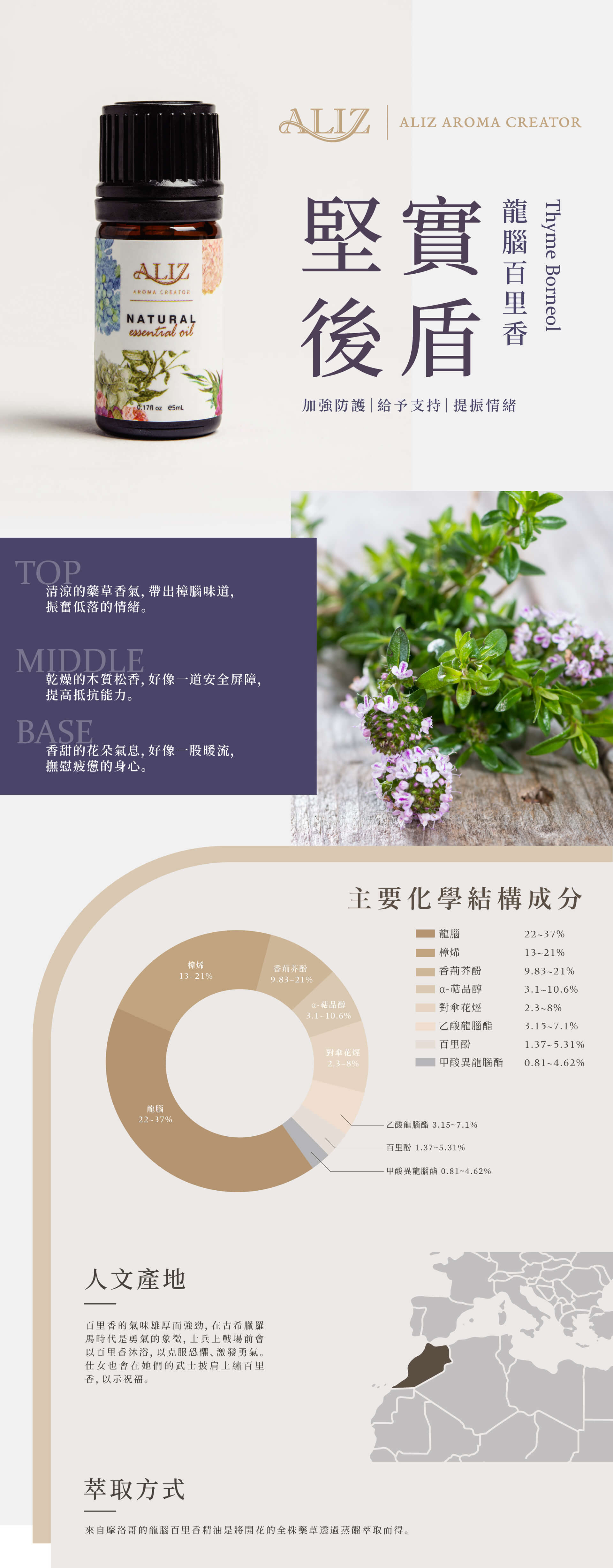 龍腦百里香精油產品資訊