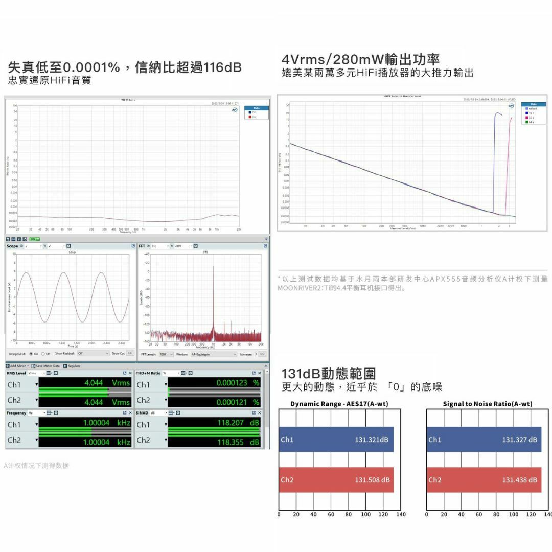 MoonDrop Moon River 2 Ti 水解二式：鈦便攜解碼耳擴- SomeGadget