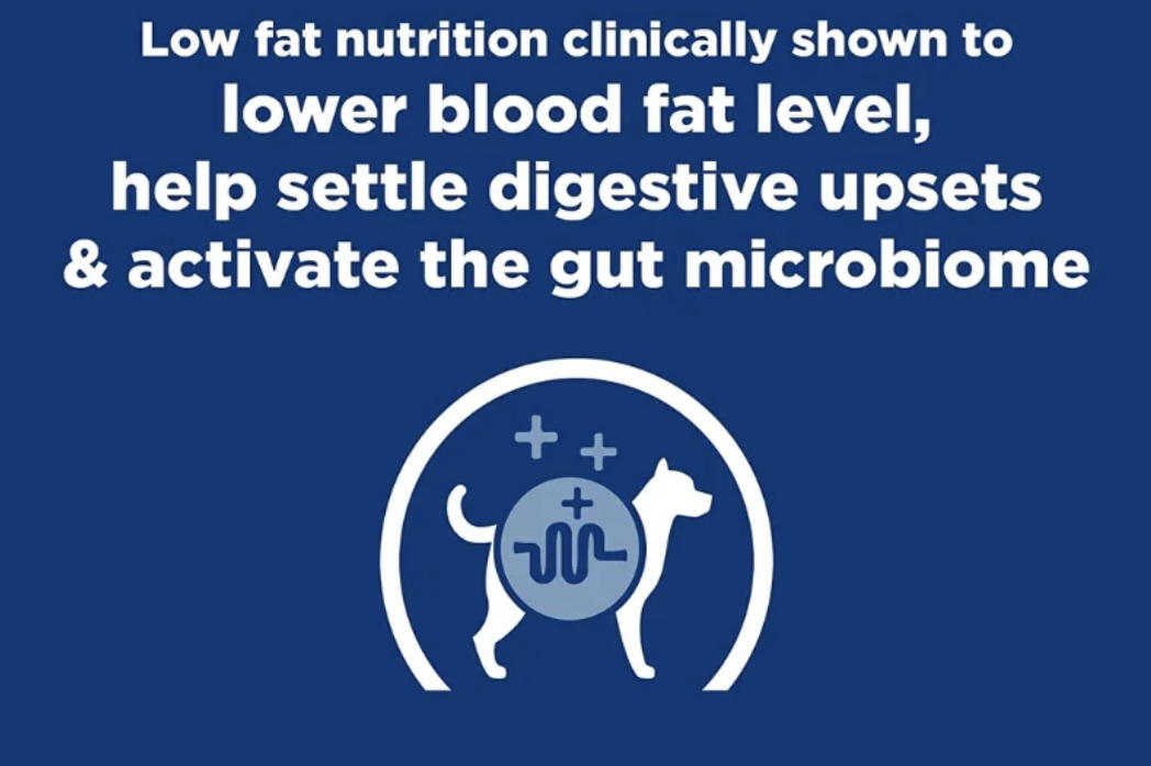 希爾思™處方食品 犬用i/d™ 低脂 消化系統護理 / 恢復消化系統健康(燉雞味) 5.5oz (24罐裝) 3391