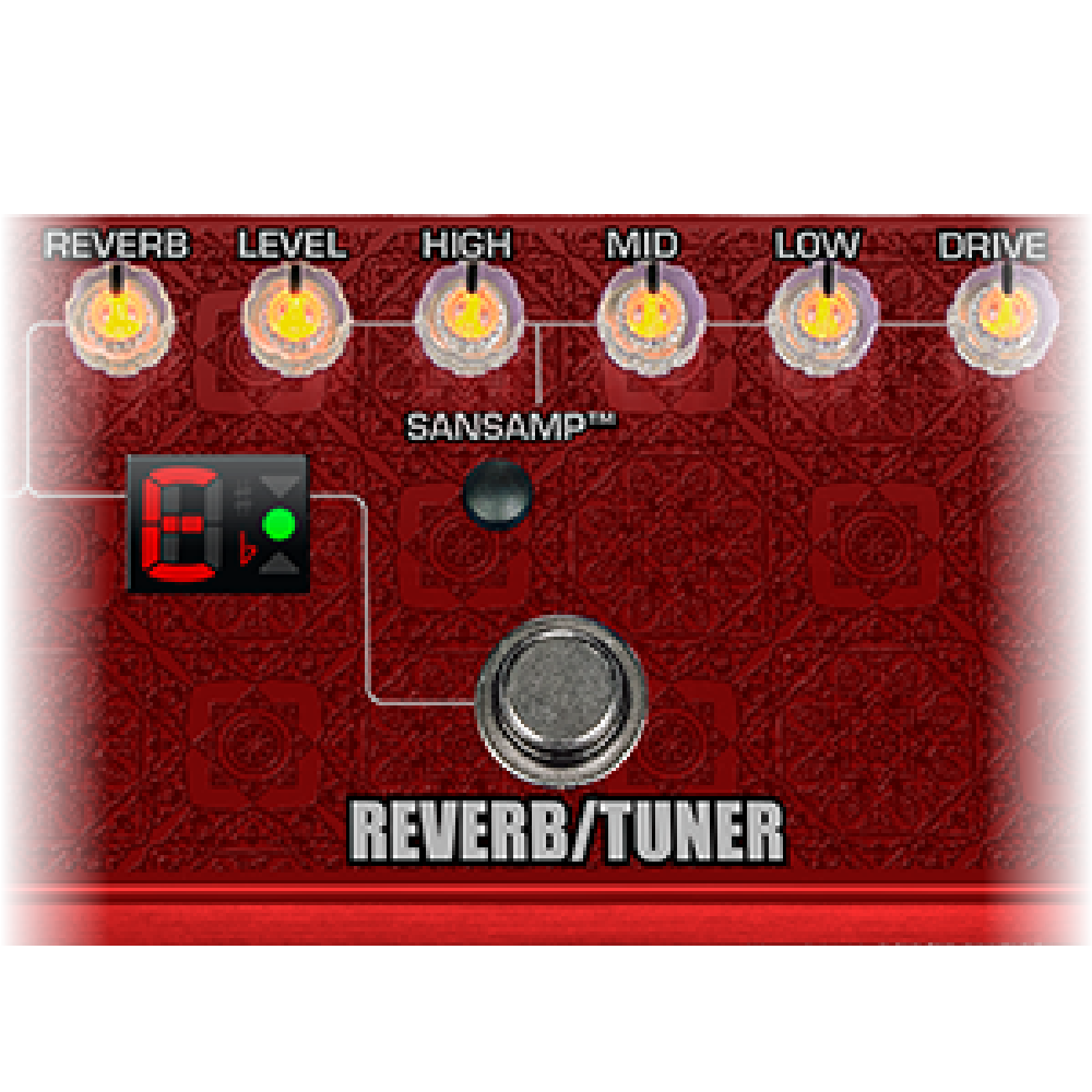 Tech 21 Tech 21 / RK5 Signature Fly Rig 電吉他綜合效果器 第 4 張圖片｜三峽吉他 / Bass