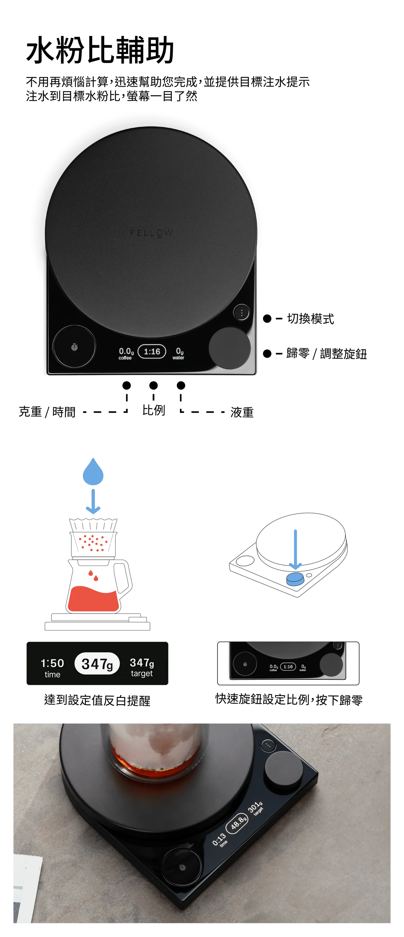 FELLOW.0g 1:16 coffeewater1:50time347g347g0.0 1:16 0coffeewatertarget0:13time48.8 301gtarget