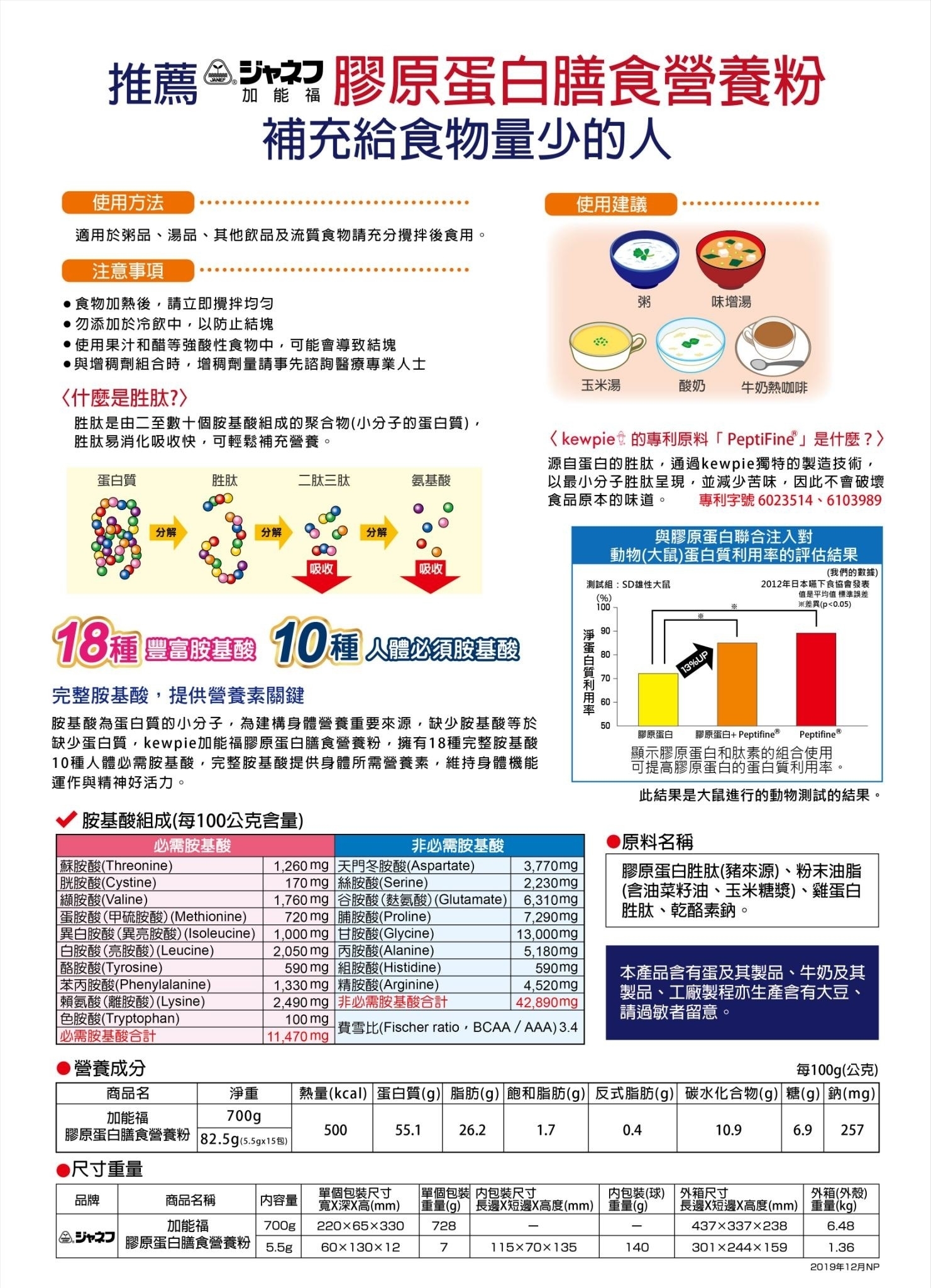 佳能福 膠原蛋白營養粉(一盒 15小包)