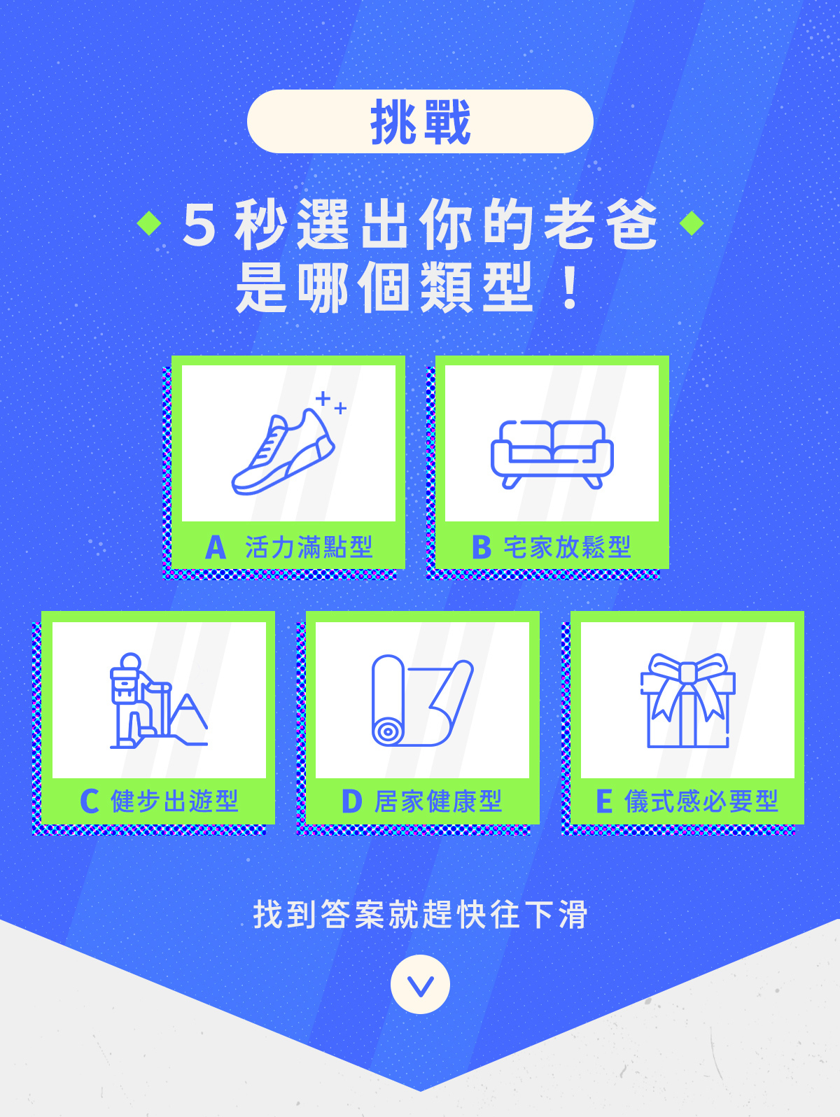 挑戰！5秒選出你的老爸是哪個類型！送禮全攻略幫你準備好