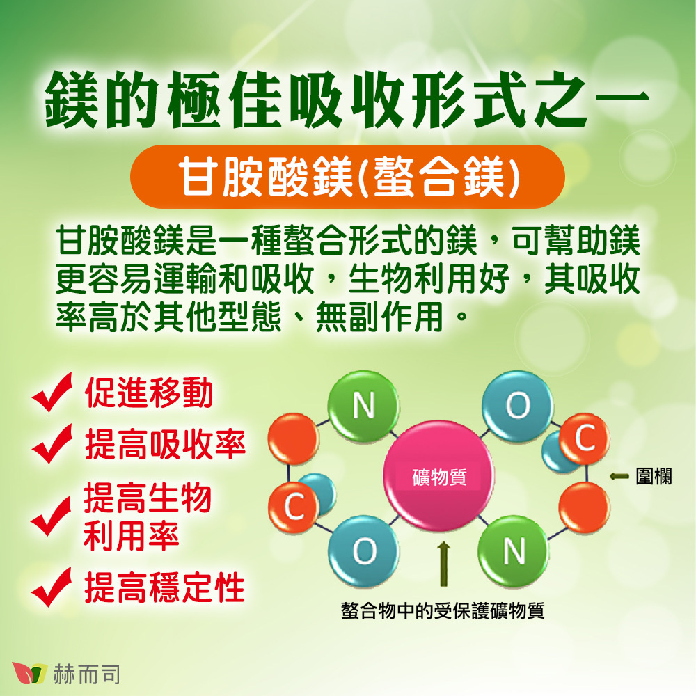 鎂的極佳吸收形式之一—甘胺酸鎂(螯合鎂)，甘胺酸鎂是一種螯合形式的鎂，可幫助鎂更容易運輸和吸收，生物利用好，其吸收率高於其他型態、無副作用。促進移動、提高吸收率、提高生物利用率、提高穩定性！