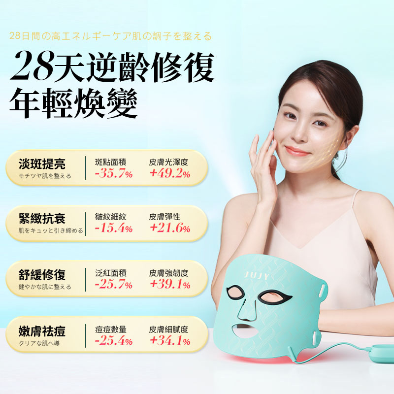 日本JUJY逆齡煥膚美光機