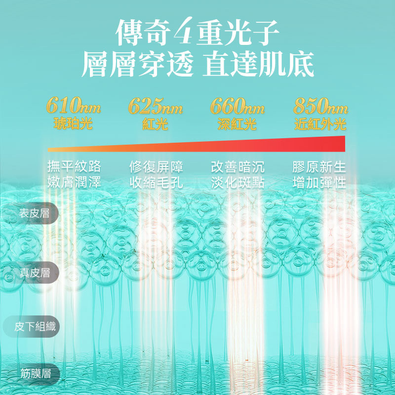 日本JUJY逆齡煥膚美光機