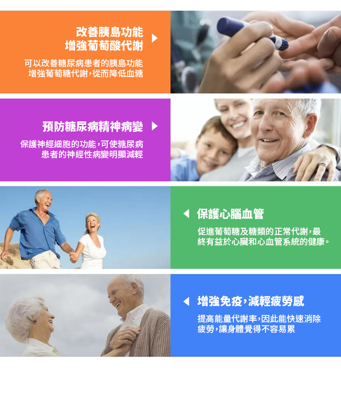 【 Spruce Nutrition 】高麗蔘 糖友樂｜30 粒裝（美國原裝行貨）