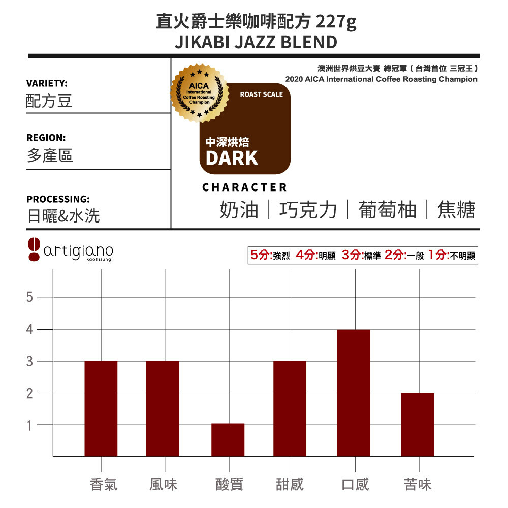 直火爵士樂咖啡配方 227g