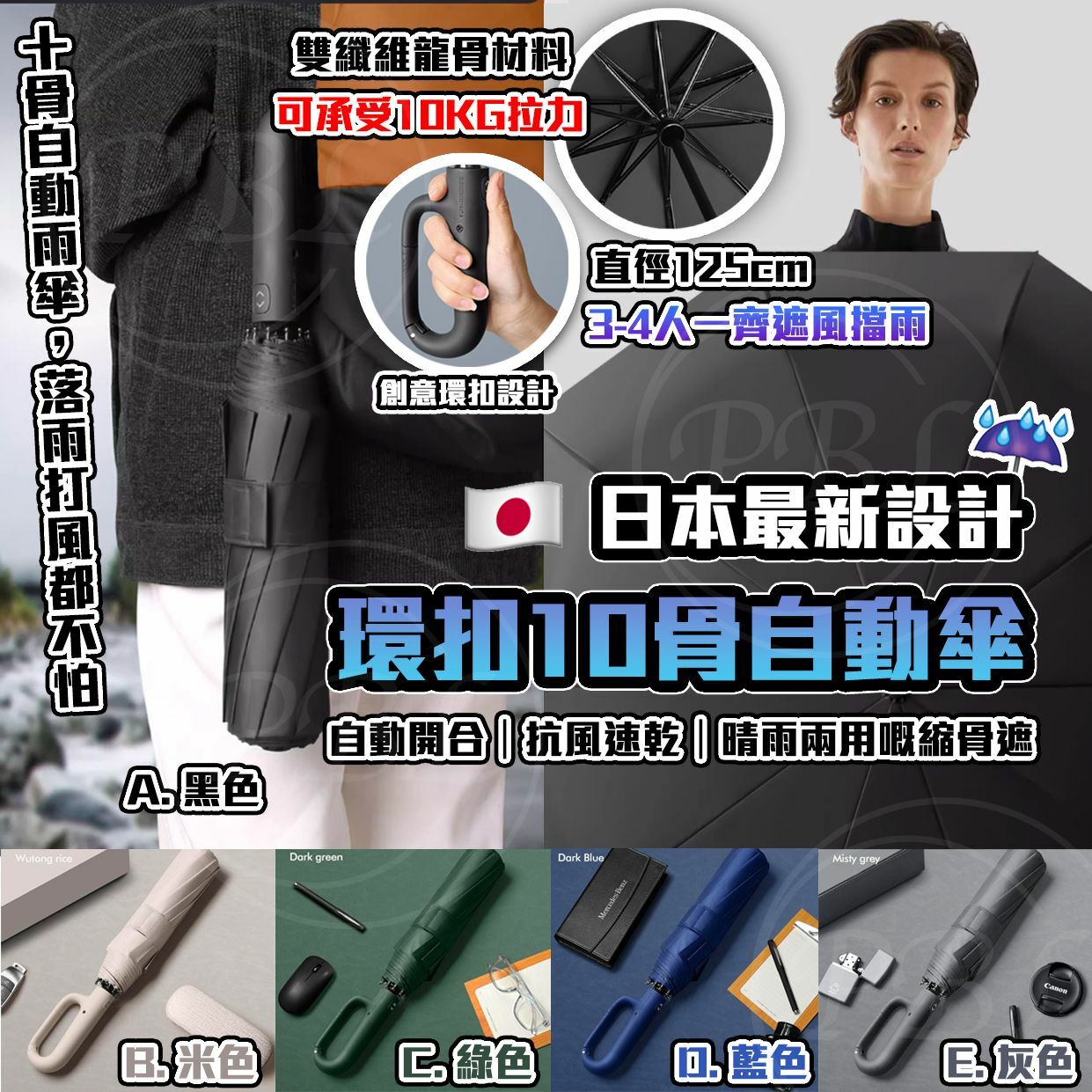 🇯🇵店主Pauline推介 日本環扣 20骨自動傘 | 5色選購 | 直徑125cm (逢星期日截單後14-21個工作天發貨)