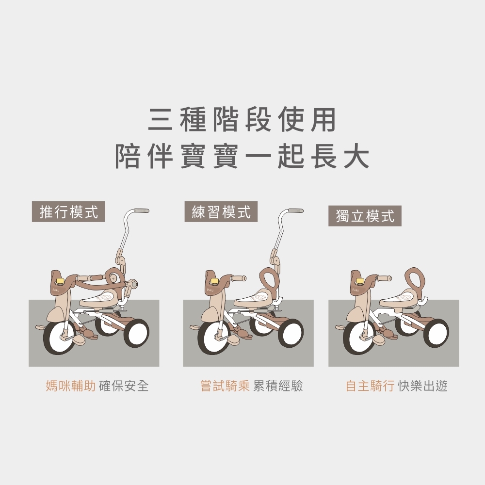 Mini Bike折疊三輪車-賽車-PUKU