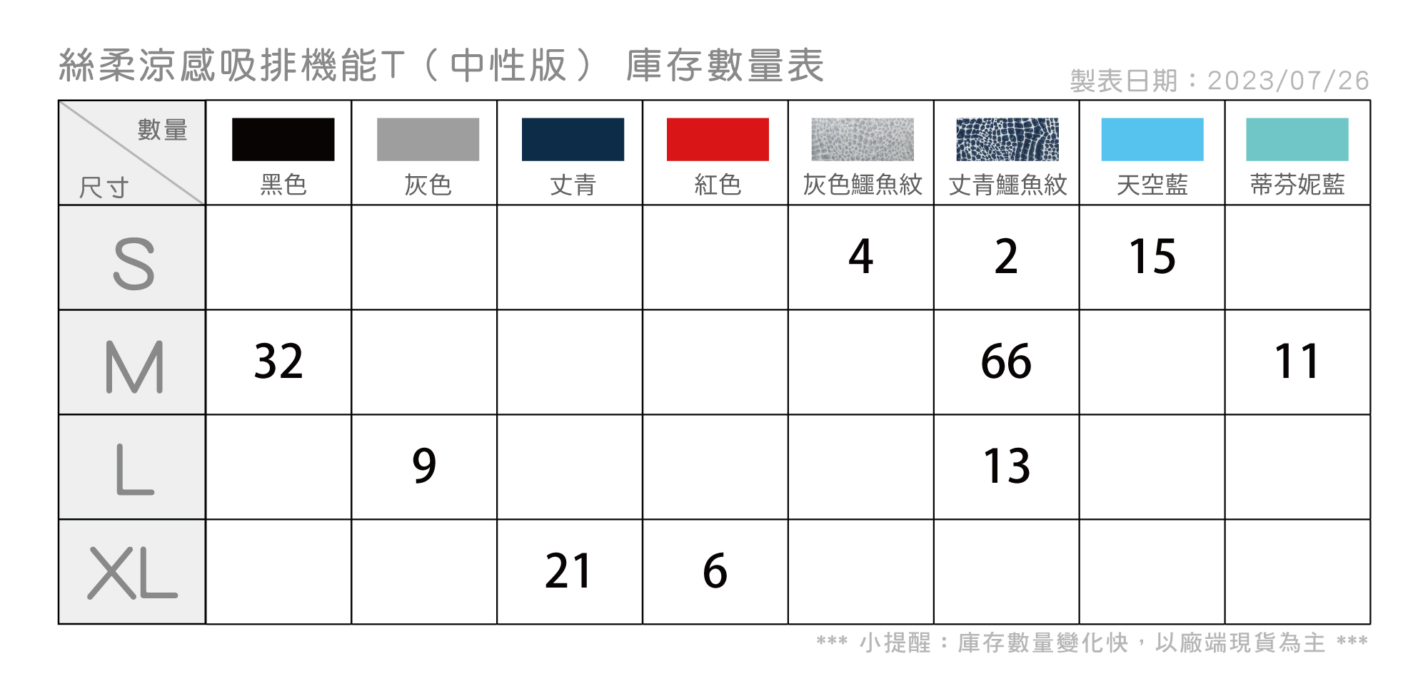 涼感,吸溼排汗,運動,抗菌除臭,絲質,修身,女版,GUESS,素T,印圖案,少量印刷,客製化衣服,推薦印衣服PTT,班服,polo,帽T,大學T,環保帆布袋,購物袋,帽子,潮帽,棒球帽,漁夫帽,MD雙鋼印,醫用口罩,醫療口罩,印刷口罩,客製口罩