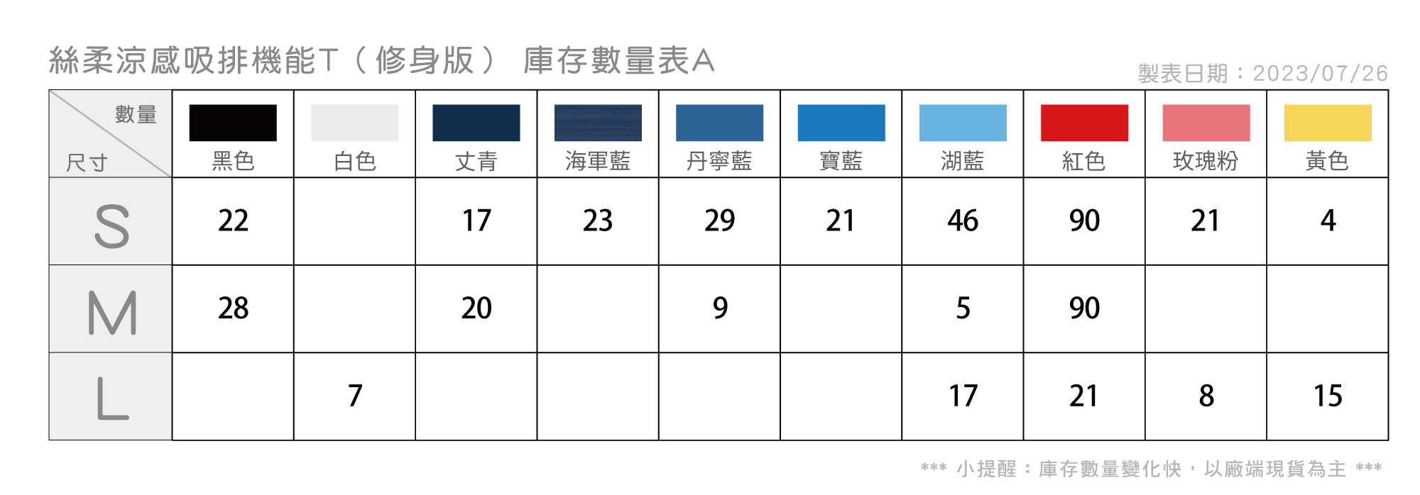 涼感,吸溼排汗,運動,抗菌除臭,絲質,修身,女版,GUESS,素T,印圖案,少量印刷,客製化衣服,推薦印衣服PTT,班服,polo,帽T,大學T,環保帆布袋,購物袋,帽子,潮帽,棒球帽,漁夫帽,MD雙鋼印,醫用口罩,醫療口罩,印刷口罩,客製口罩