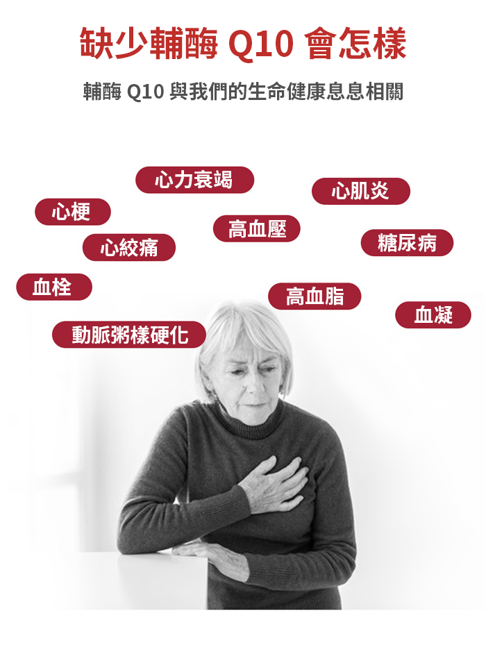 【 Spruce Nutrition 】強健心臟 還原型輔酶 Q10｜30 粒裝（美國原裝行貨）