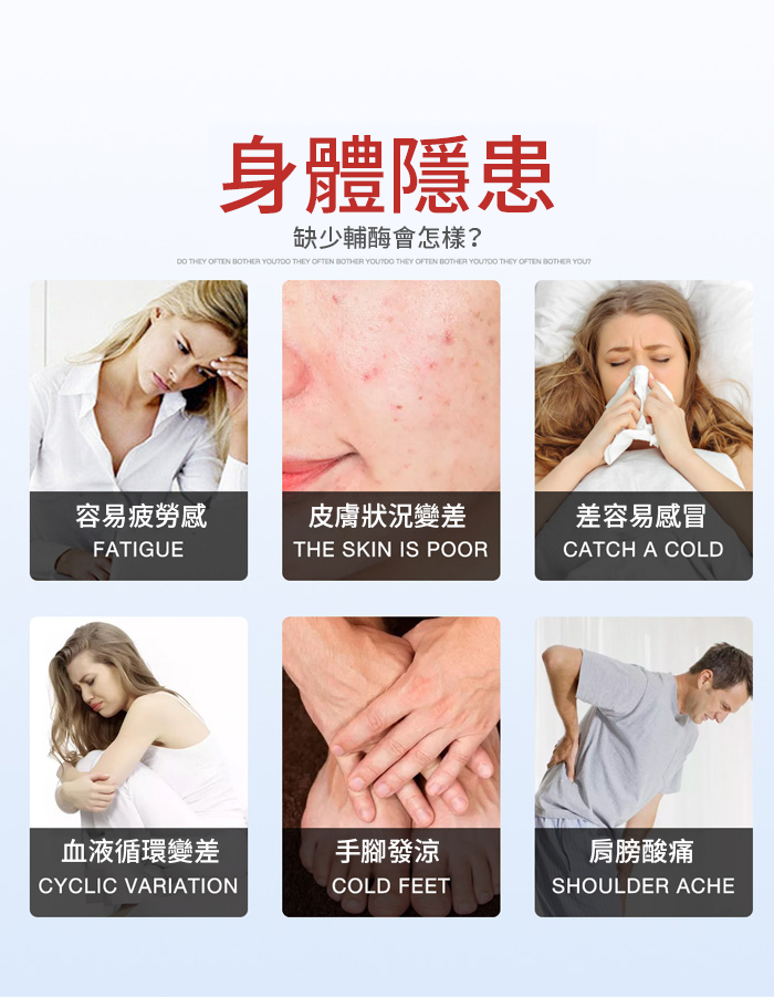 【 Spruce Nutrition 】強健心臟 還原型輔酶 Q10｜30 粒裝（美國原裝行貨）