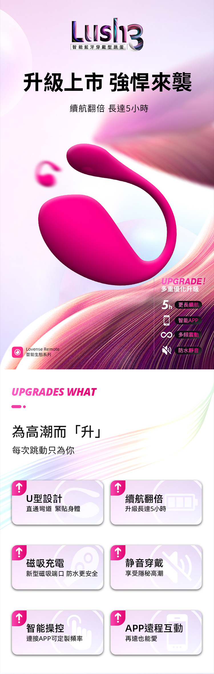 LUSH 3 華裔女神asia fox首推 LOVENSE 陰道陰蒂 持續痙攣抽搐 穿戴智能跳蛋 可跨國遙控