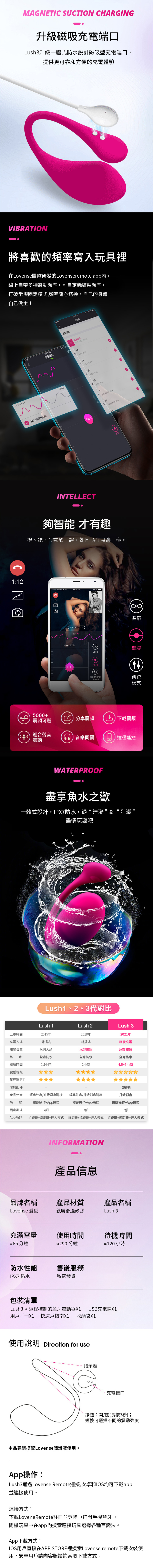 LUSH 3 華裔女神asia fox首推 LOVENSE 陰道陰蒂 持續痙攣抽搐 穿戴智能跳蛋 可跨國遙控