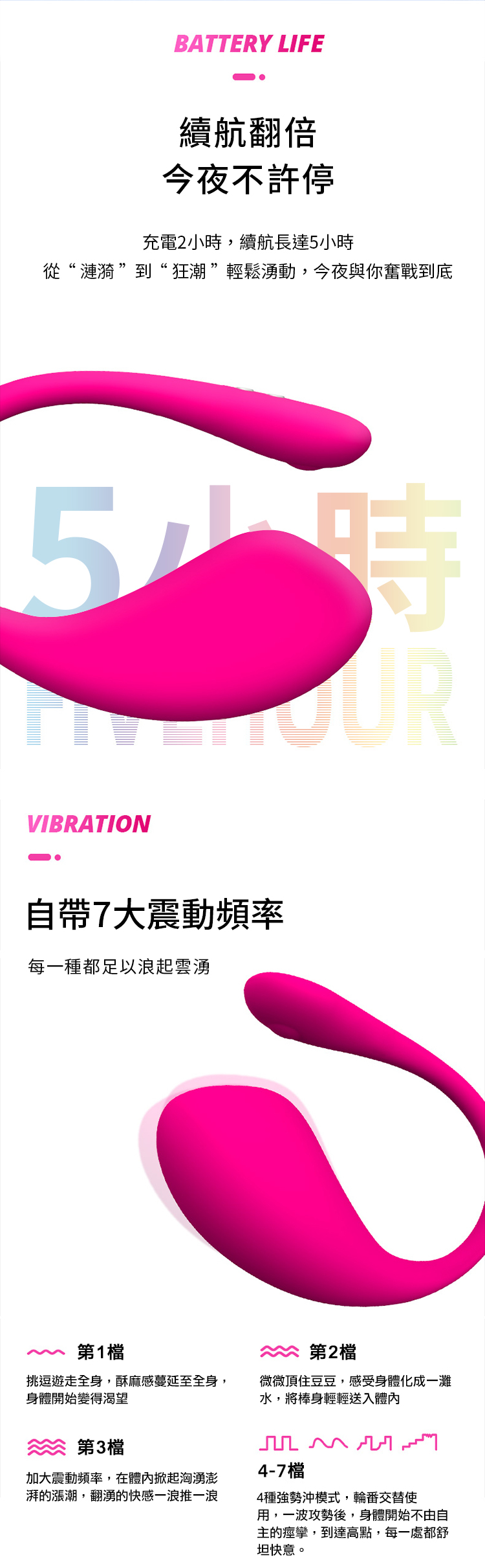 LUSH 3 華裔女神asia fox首推 LOVENSE 陰道陰蒂 持續痙攣抽搐 穿戴智能跳蛋 可跨國遙控