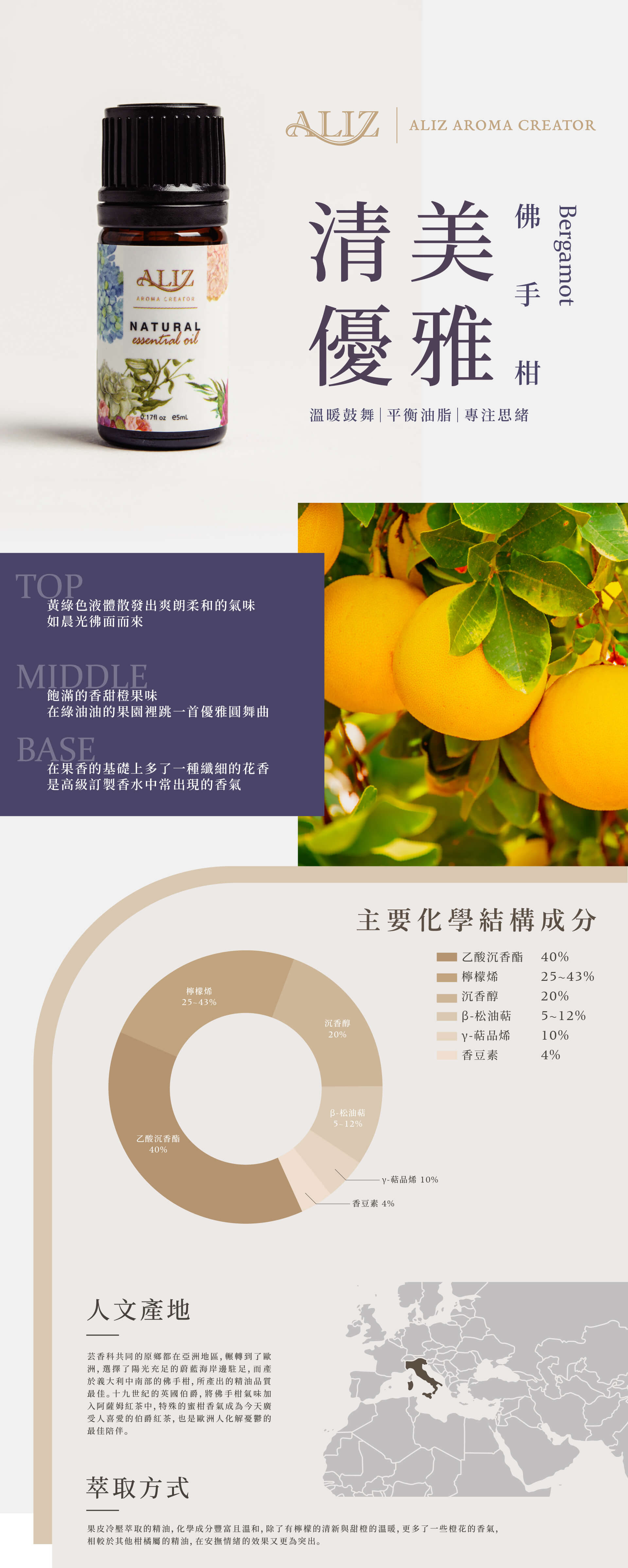 佛手柑精油產品資訊