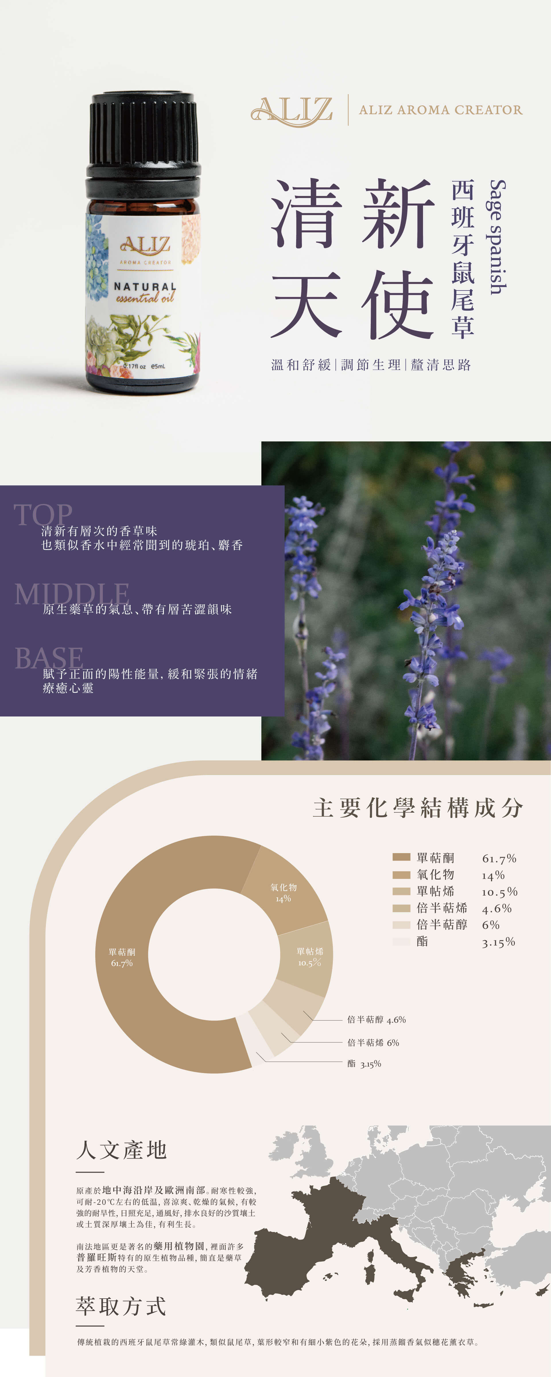 西班牙鼠尾草精油產品資訊