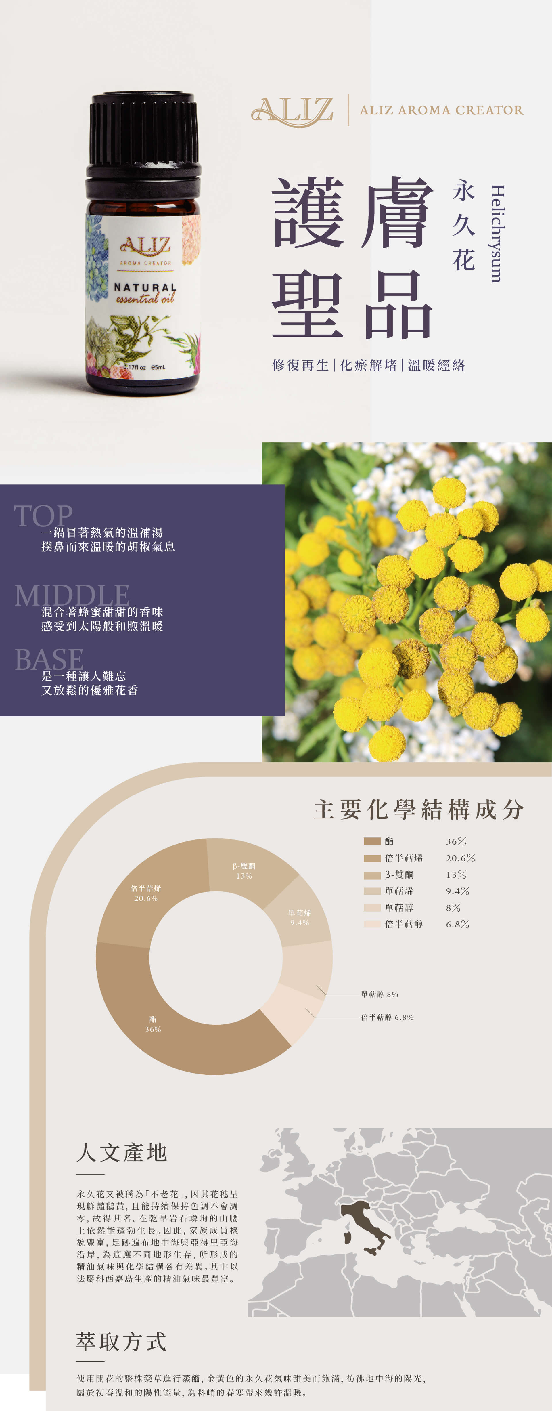 永久花產品資訊