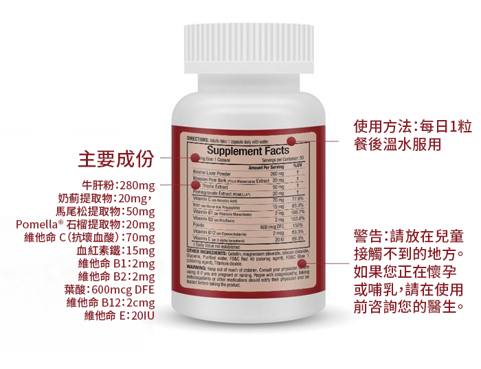 【 Spruce Nutrition 】Pomella® 專利健肝配方 血紅素膠囊｜30 粒裝（美國原裝行貨）