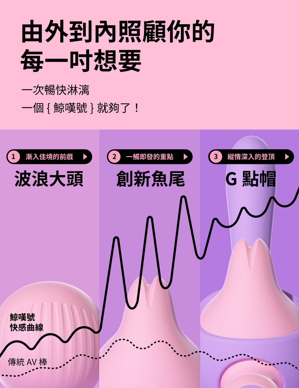 鯨嘆號,9鯨嘆號,小怪獸,sistalk,小怪獸 sistalk,小怪獸 鯨嘆號,小怪獸9鯨嘆號,震動按摩棒