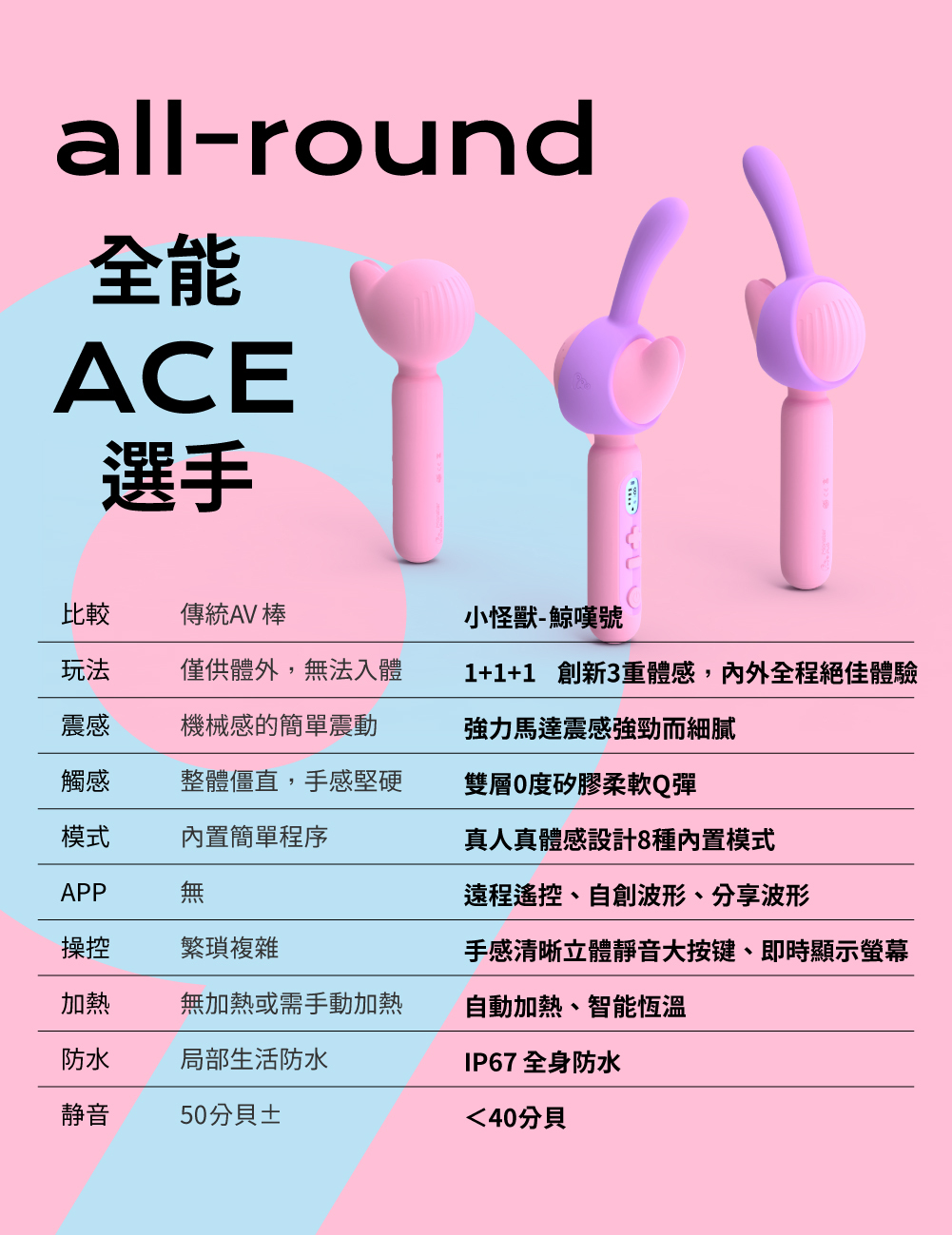 鯨嘆號,9鯨嘆號,小怪獸,sistalk,小怪獸 sistalk,小怪獸 鯨嘆號,小怪獸9鯨嘆號,震動按摩棒