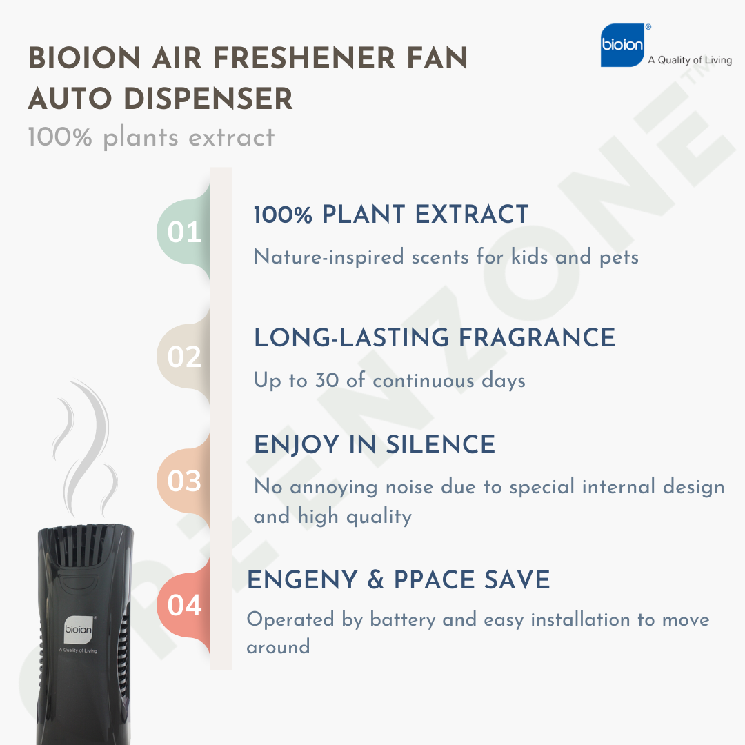 GZ LIVE BIOION FAN REFILL + DISPENSER COMBO