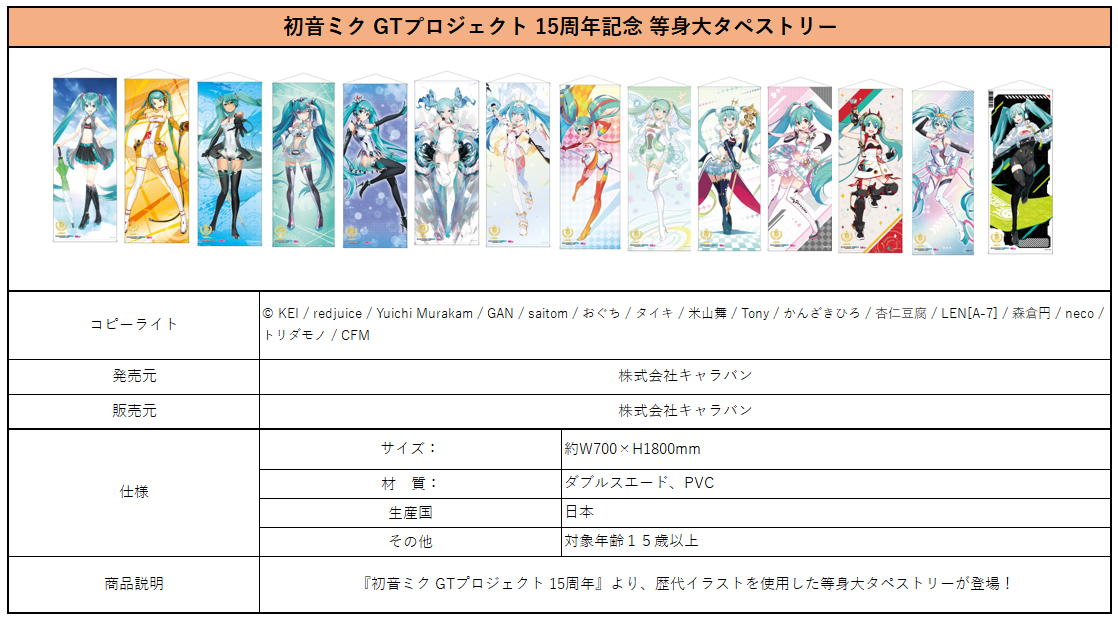「ACG.GO」「預購」初音未來GT計畫 15周年記念 等身大掛布