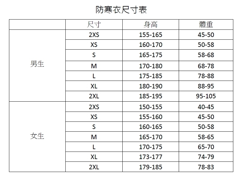 ▲WATERPROOF W5 3.5MM 連身防寒衣 (2026新款）