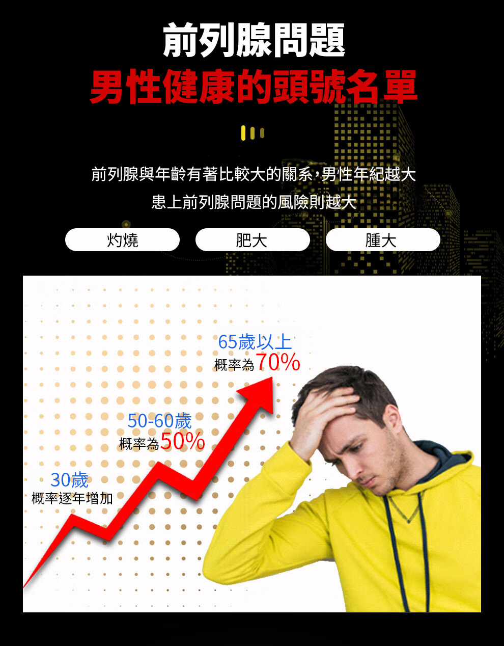 【 Spruce Nutrition 】第二代 前列腺黑金丸｜30 粒裝（美國原裝行貨）