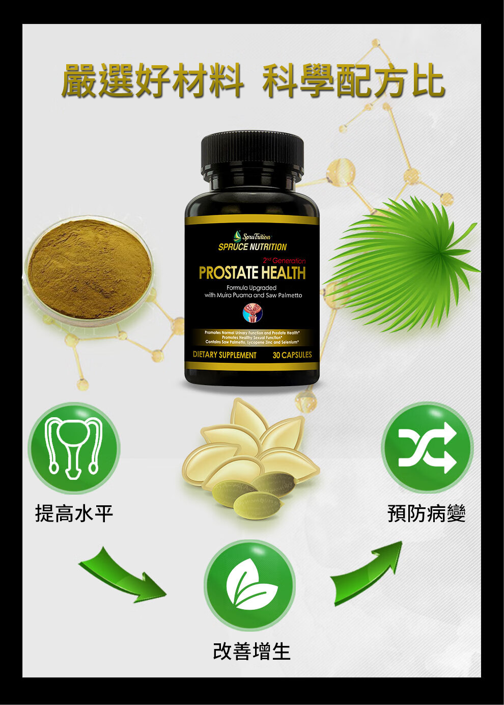 【 Spruce Nutrition 】第二代 前列腺黑金丸｜30 粒裝（美國原裝行貨）