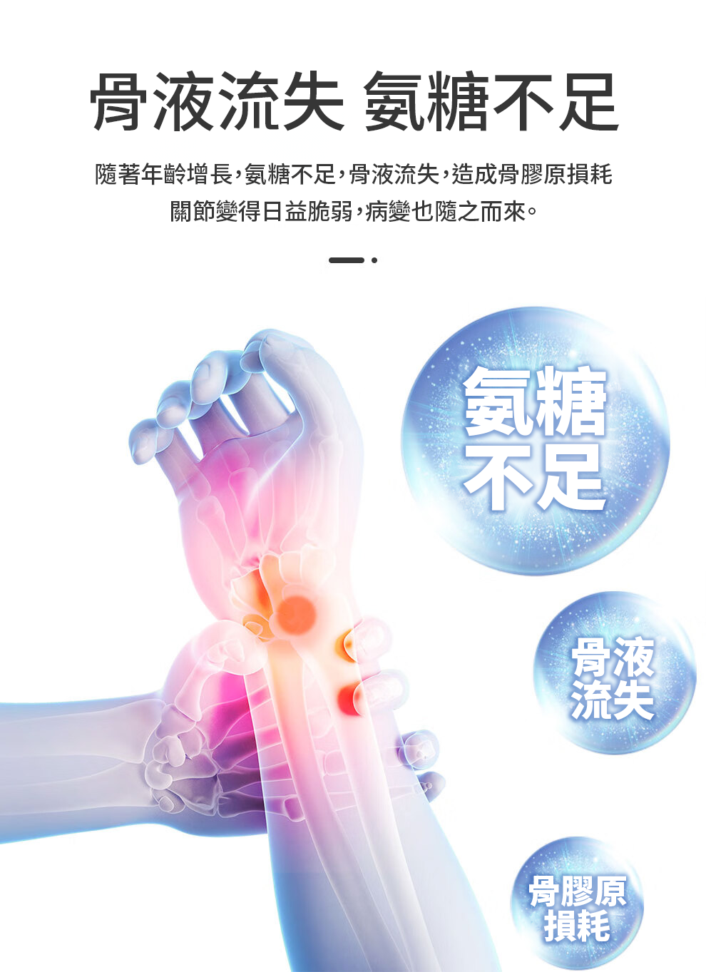 【 Spruce Nutrition 】六合一關節青口素｜30 粒裝（美國原裝行貨）