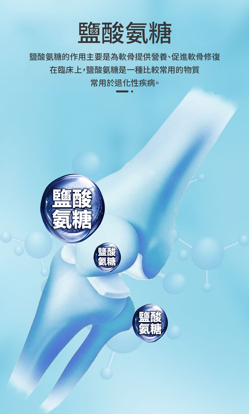 【 Spruce Nutrition 】六合一關節青口素｜30 粒裝（美國原裝行貨）