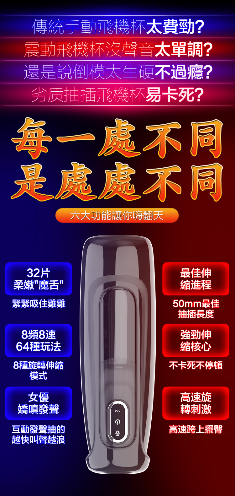 傳統手動飛機杯費勁?震動飛機杯沒聲音太單調?還是說倒模太生硬不過癮?劣质抽插飛機杯易卡死?每一處不同是處處不同六大功能讓你嗨翻天32片柔嫩魔舌緊緊吸住雞雞8頻8速64種玩法8種旋轉伸縮模式女優嬌嗔發聲互動發聲抽的越快叫聲越浪最佳伸縮進程50mm最佳抽插長度強勁伸縮核心不卡死不停頓高速旋轉刺激高速跨上擺臀