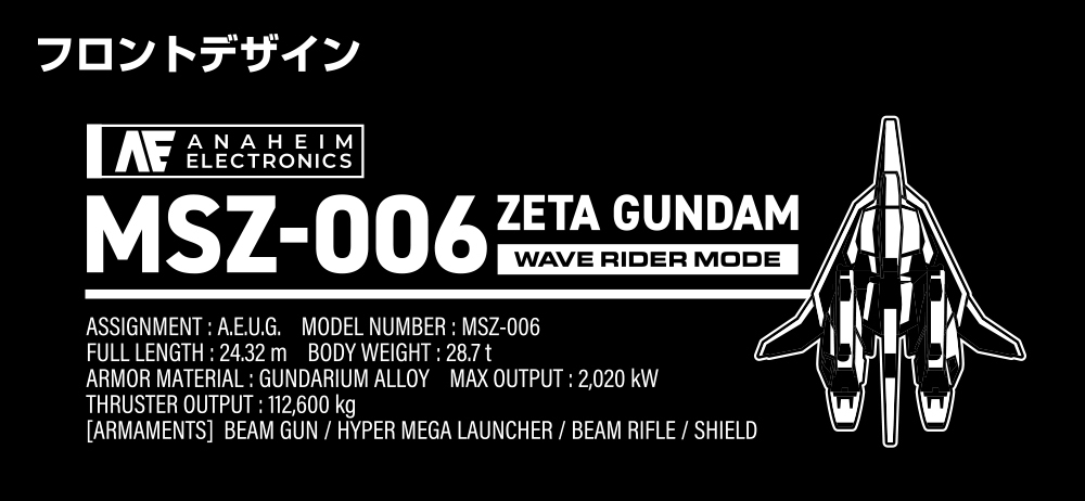 Cospa 1006 ウェイブライダー ファンクショナルトートバッグ [機動戦士Zガンダム] RANGER GREEN