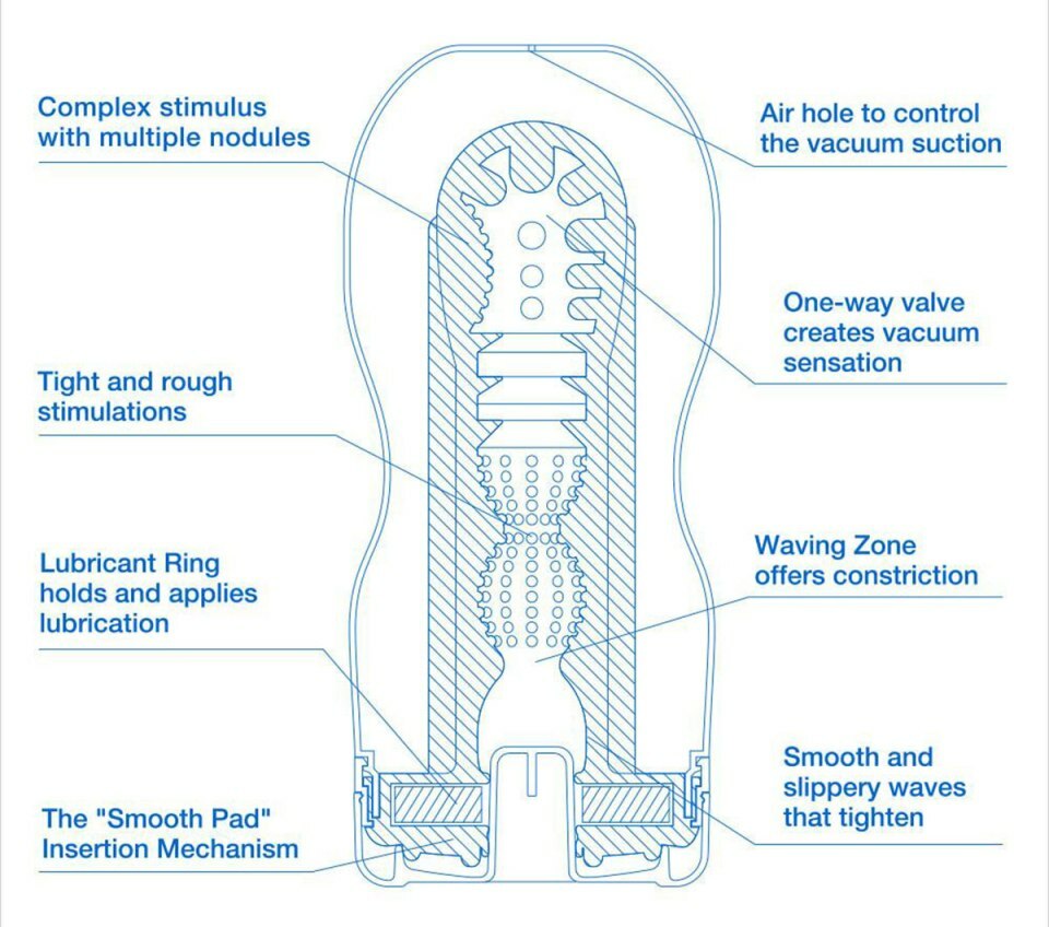TENGA ORIGINAL VACUUM CUP 冰凉特别版 第二代