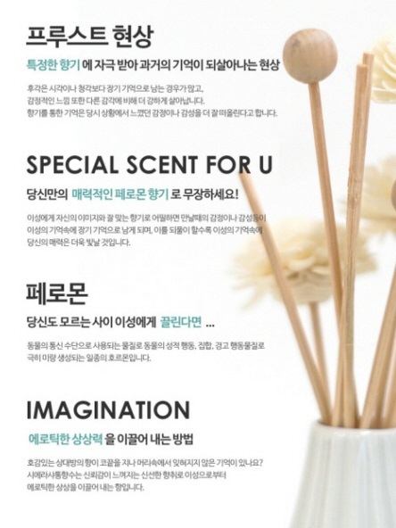 〔韓國原裝進口〕Sierra Chaton 女士專用費洛蒙香水《狐狸》 (235G/50ML) (增強自信/吸引力)