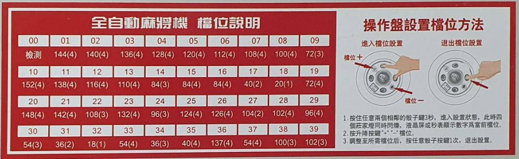 東方不敗磁浮列車檔位設定表