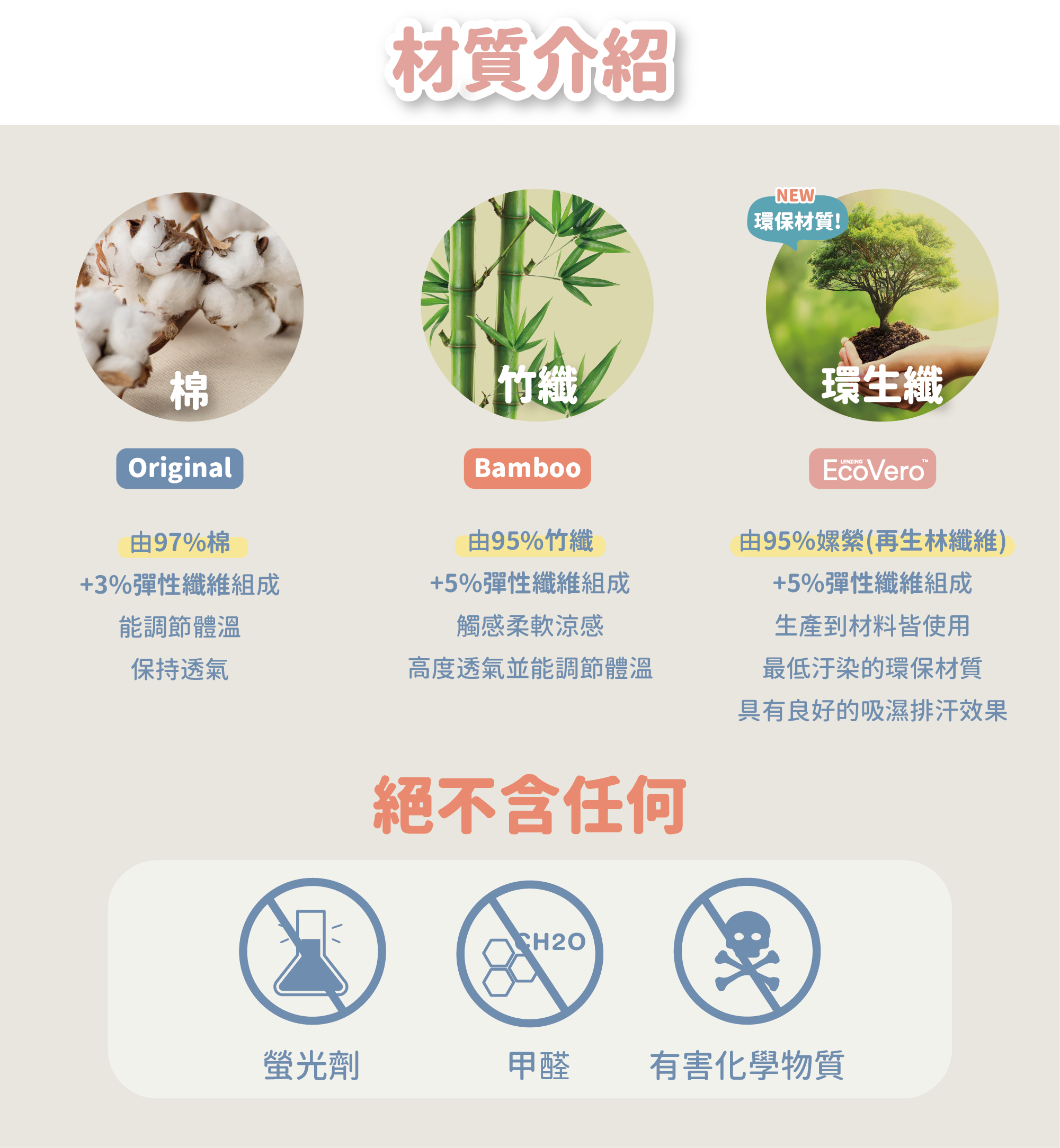 love to dream蝶型嬰兒包巾材質介紹