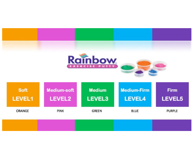 Rainbow™  Exercise Putty 治療性黏土