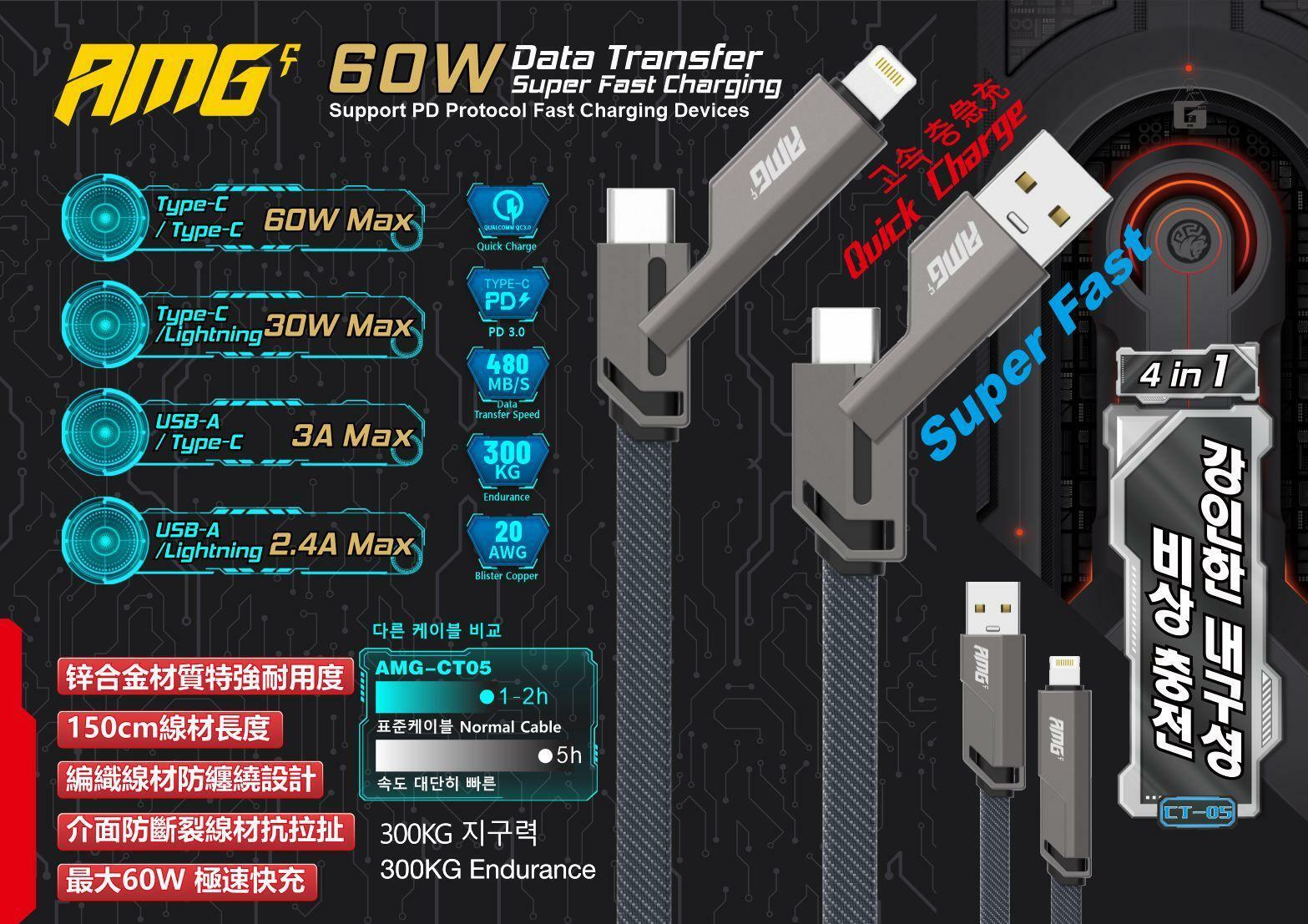 韓國AMG 4 in 1 60W數據傳輸快充線