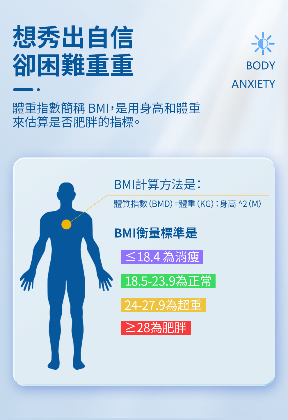 【 Spruce Nutrition 】美國雲杉 甘草酸 四重配方｜FLAMENOID｜30 粒裝（美國原裝行貨）