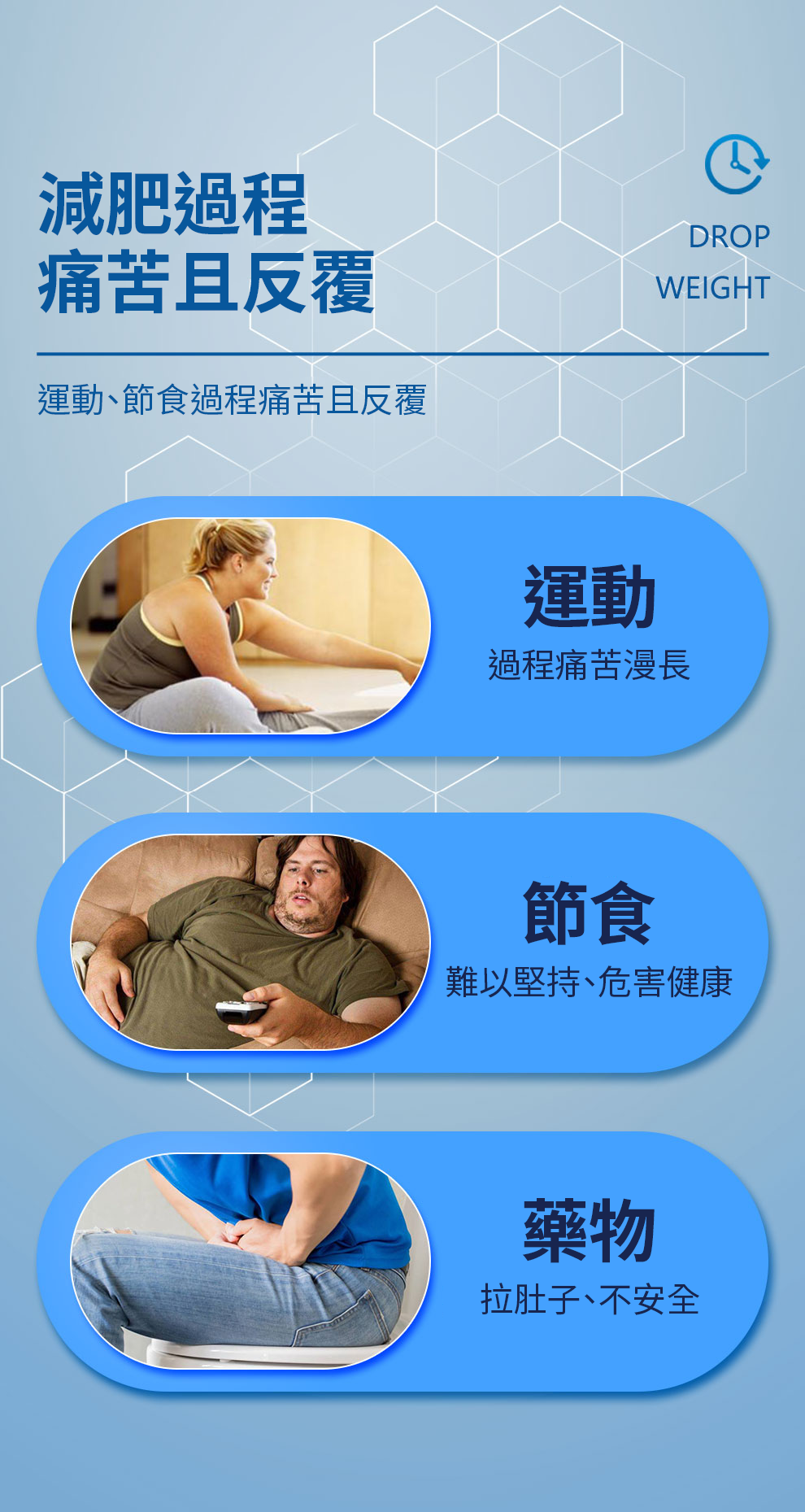 【 Spruce Nutrition 】美國雲杉 甘草酸 四重配方｜FLAMENOID｜30 粒裝（美國原裝行貨）